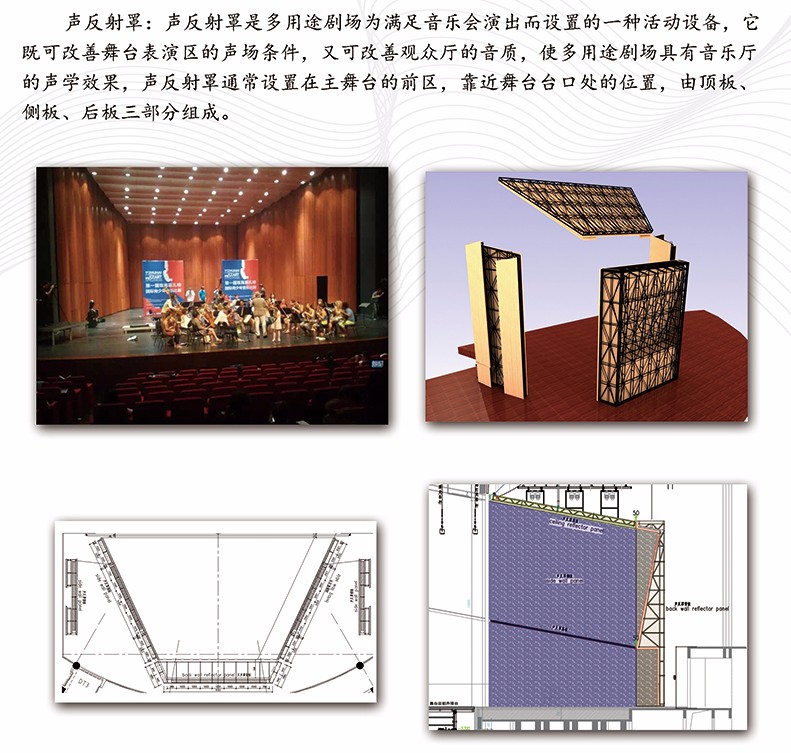 声反罩